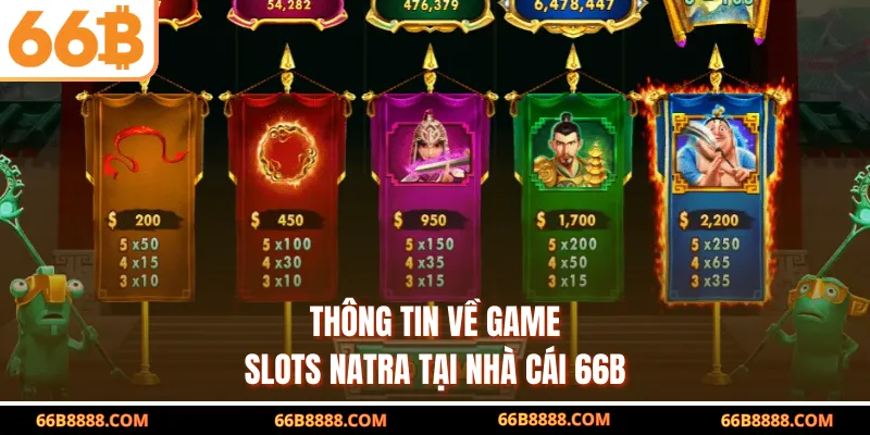 Thông tin về game slots Natra tại nhà cái 66B